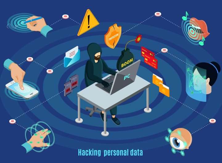 Ancaman RCE Terbaru dari SolarWinds