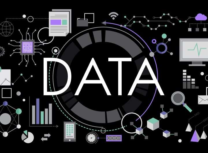 Serangan SQL Injection