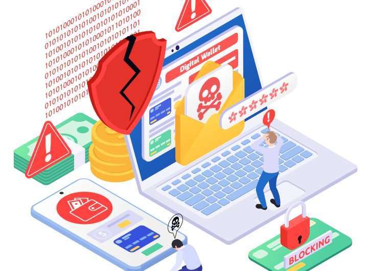 Saat Alat Produktivitas Menjadi Senjata Peretas