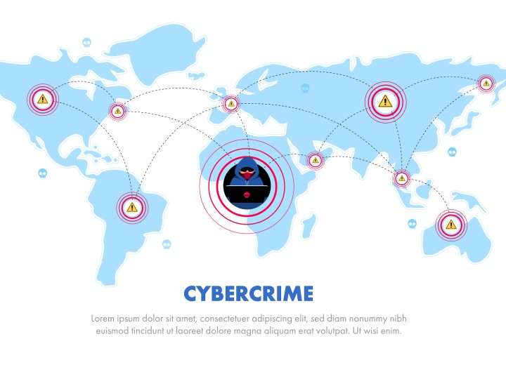 Ada Indonesia di Balik Phising Global W3LL