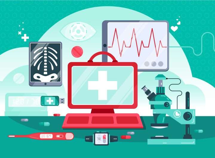 Imunitas Siber Bagi Layanan Kesehatan